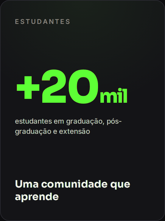 +20 mil estudantes em graduação, pós-graduação e extensão
