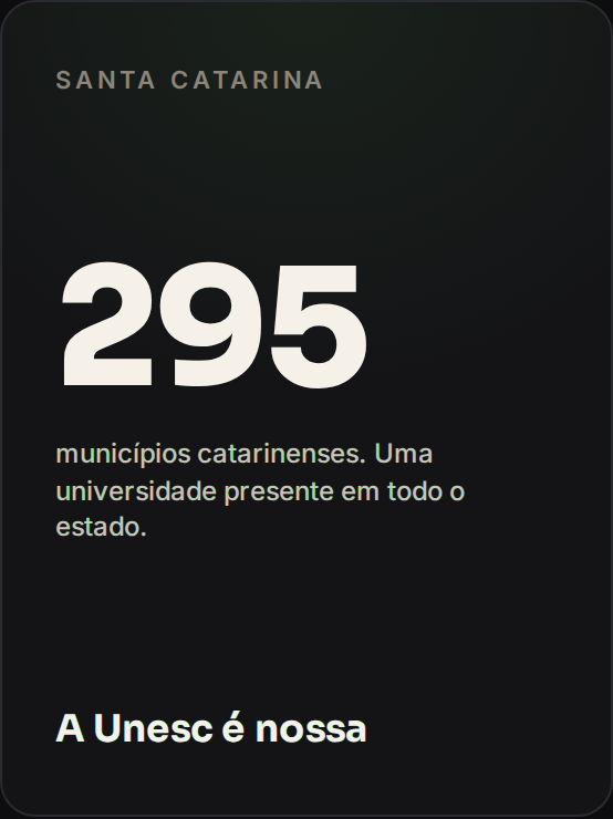 295 municípios catarinenses — Unesc presente em todo o estado