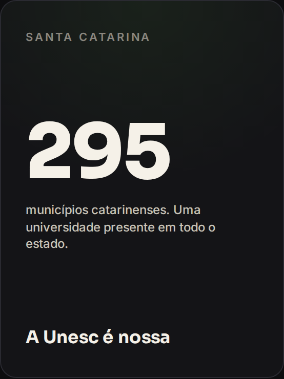 295 municípios catarinenses — Unesc presente em todo o estado