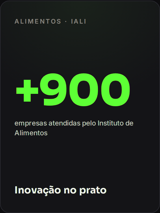 +900 empresas atendidas pelo Instituto de Alimentos (IALI)